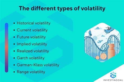 volatility meaning in gambling tagalog example|Volatility In Tagalog .
